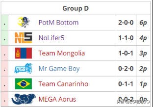 电竞早报：巴黎Major曝光辟谣再曝光；茶队打缅甸被吐槽茶马古道