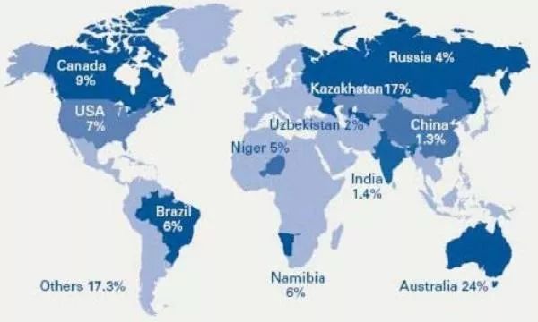 任务盟股份有限公司,任务盟加盟