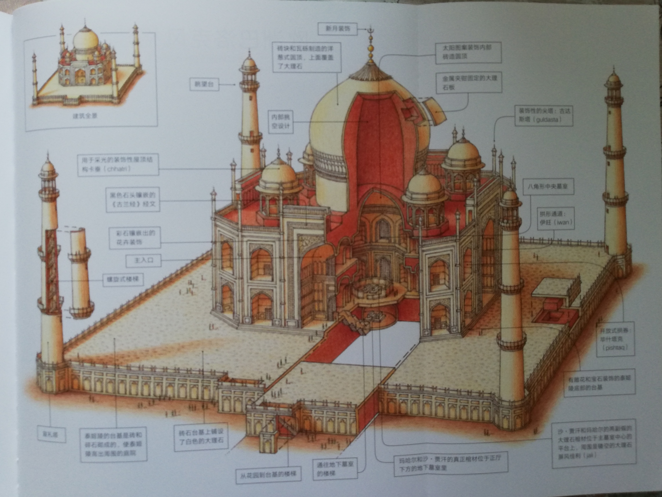 3d剖面图施工图,3d剖面图画法