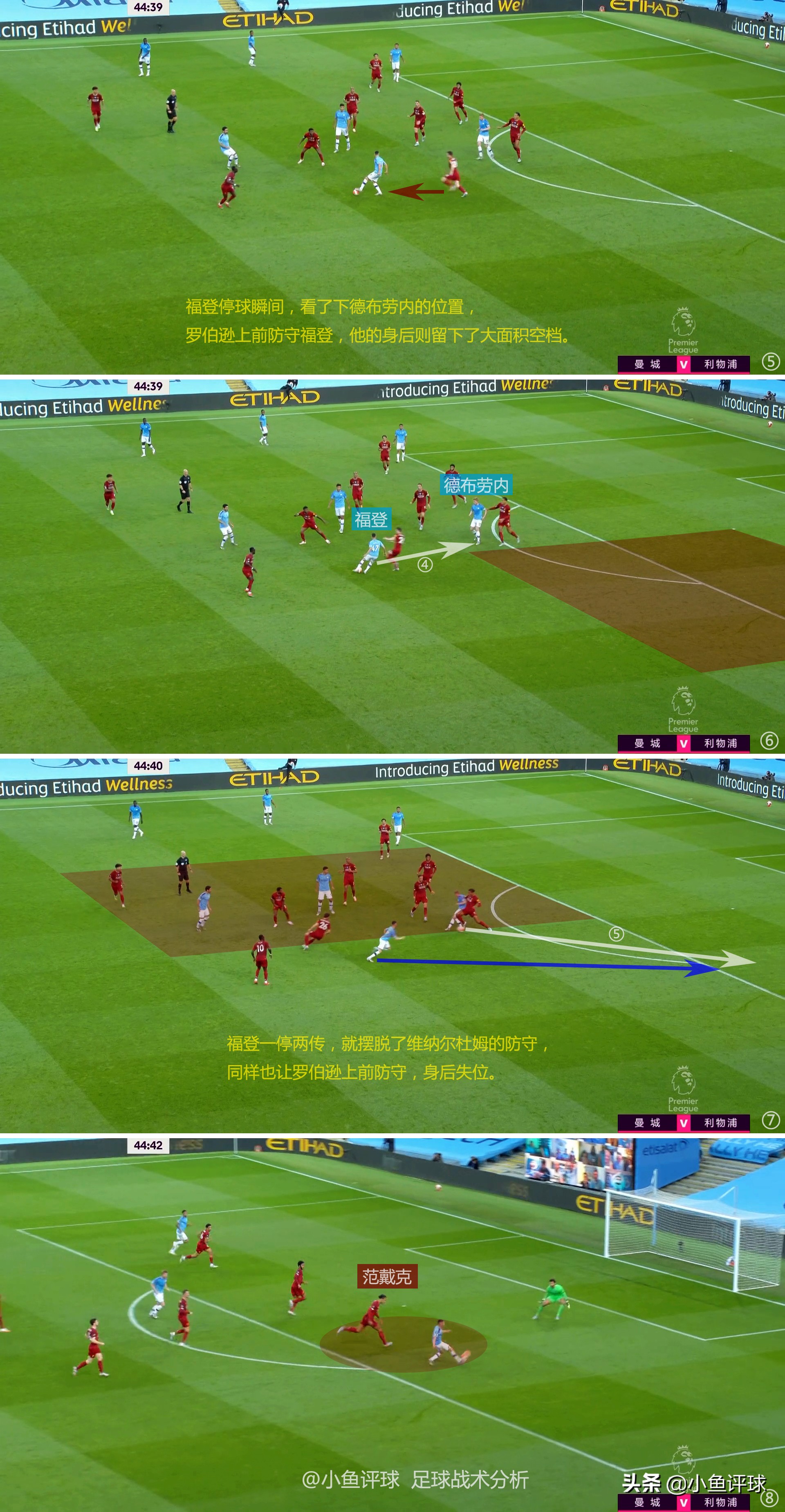 曼城三杰福登,曼城青训福登