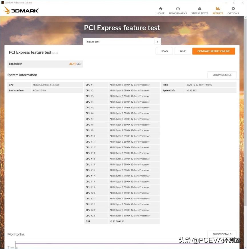 锐龙73800x对比锐龙55600x,锐龙75800h和锐龙76800h