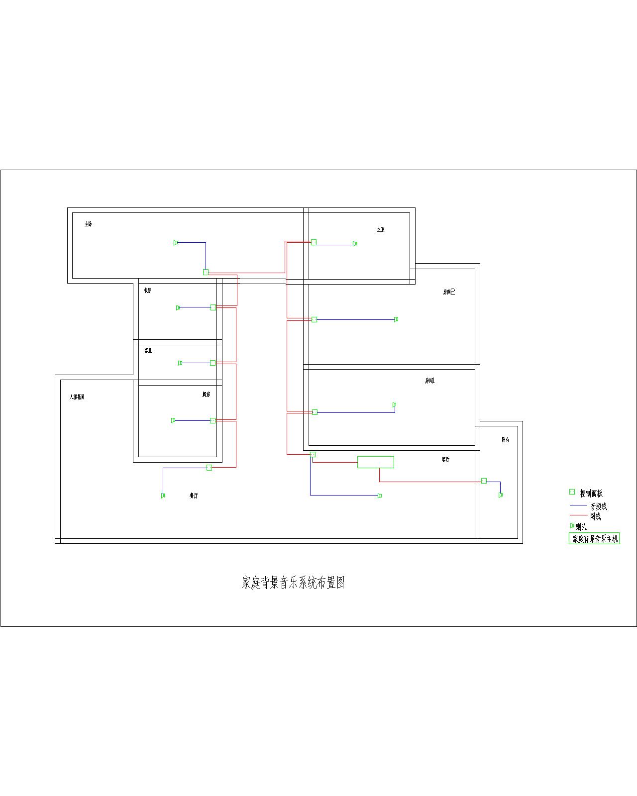 装修如何安装背景音乐,想装一套家庭影音设备