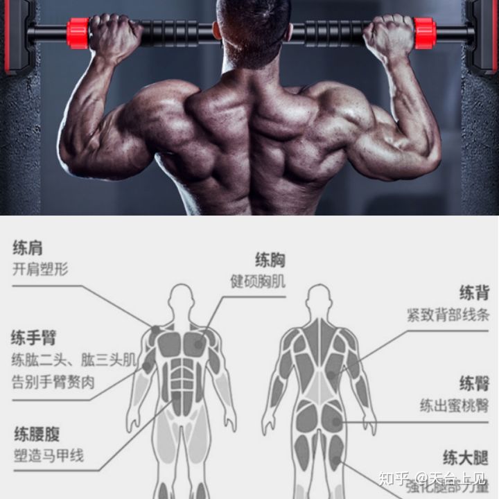 推荐一些便宜好用居家健身器材,居家健身器材推荐购买全套