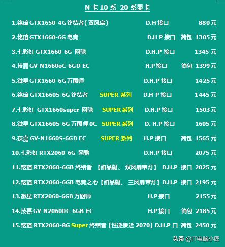 2023年电脑配件行情,2020年电脑配件价格走势图