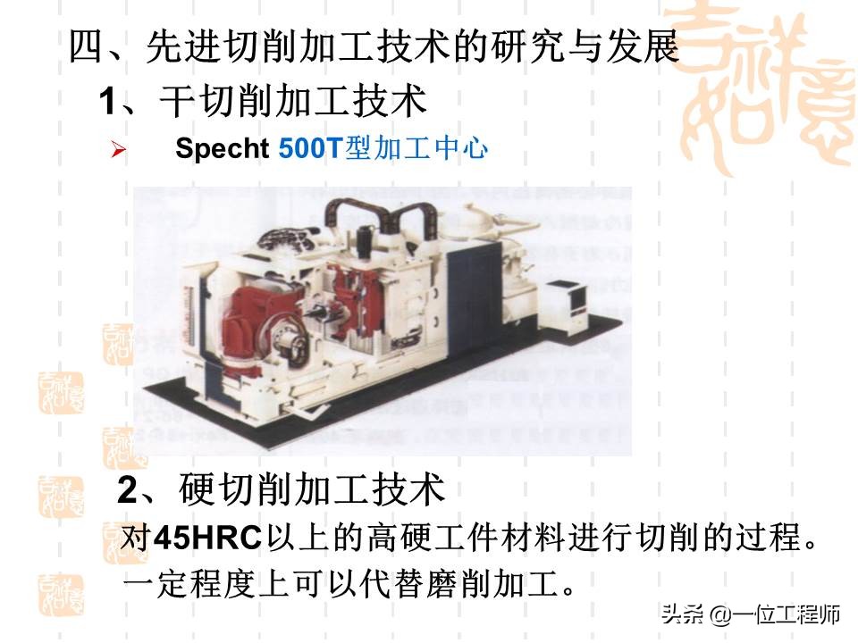 想要学好数控，最基本的是要懂得数控加工技术基础，53页内容介绍