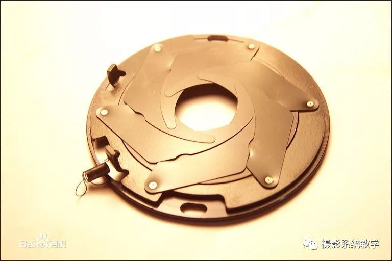 光圈深度解析视频,光圈模糊知识大全