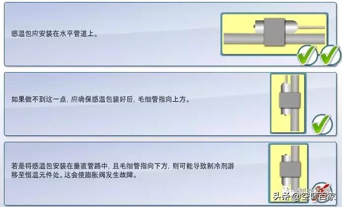 膨胀阀怎么修,膨胀阀分解维修