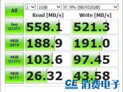 希捷新酷鱼2t固态硬盘评测,希捷酷鱼与长江移动固态硬盘对比