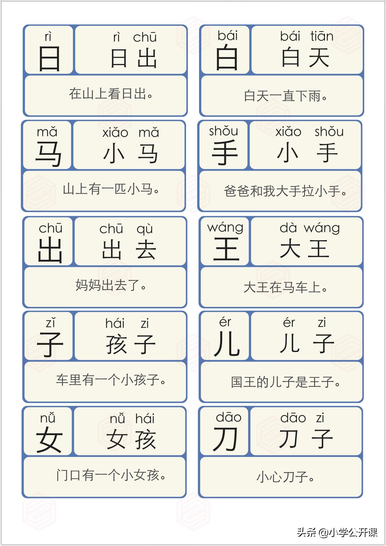 幼儿识字卡1000个常用汉字,少儿识字组词卡