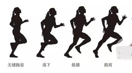 跑步跑的腿疼该如何缓解疼痛,长时间不运动突然跑步腿疼怎么办