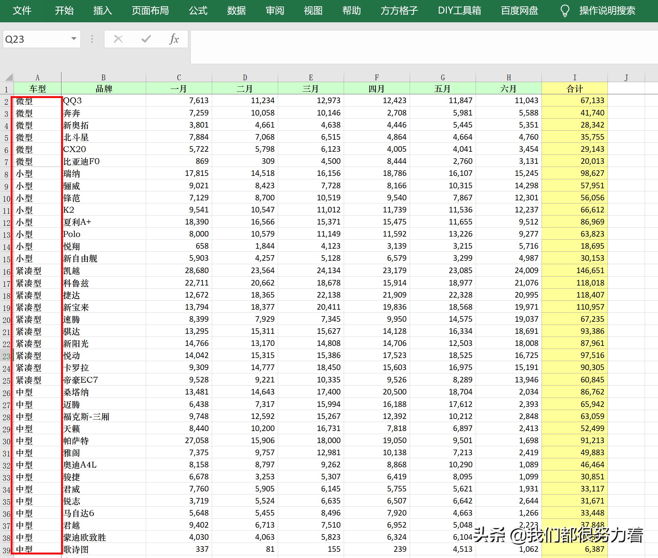excel怎么合并或拆分小区和楼号,excel小技巧快速的来拆分数据内容