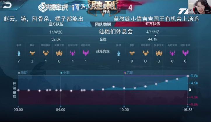 tga女子赛登场,tga女子赛决赛