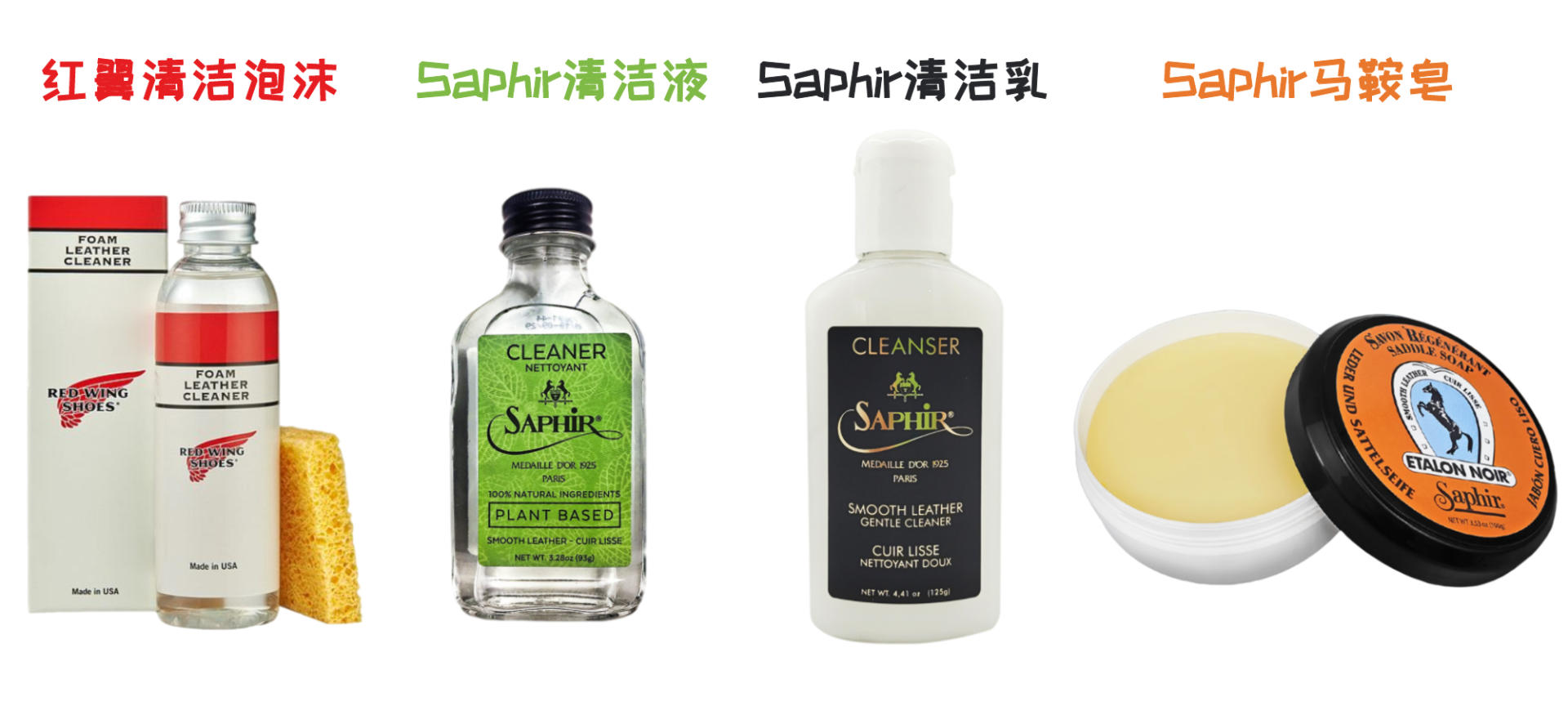 一双能穿很久的皮靴｜RedWing全系介绍