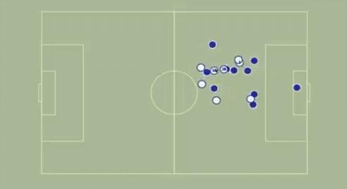 瓜穆相看英超对决,瓜帅对穆里尼奥评价