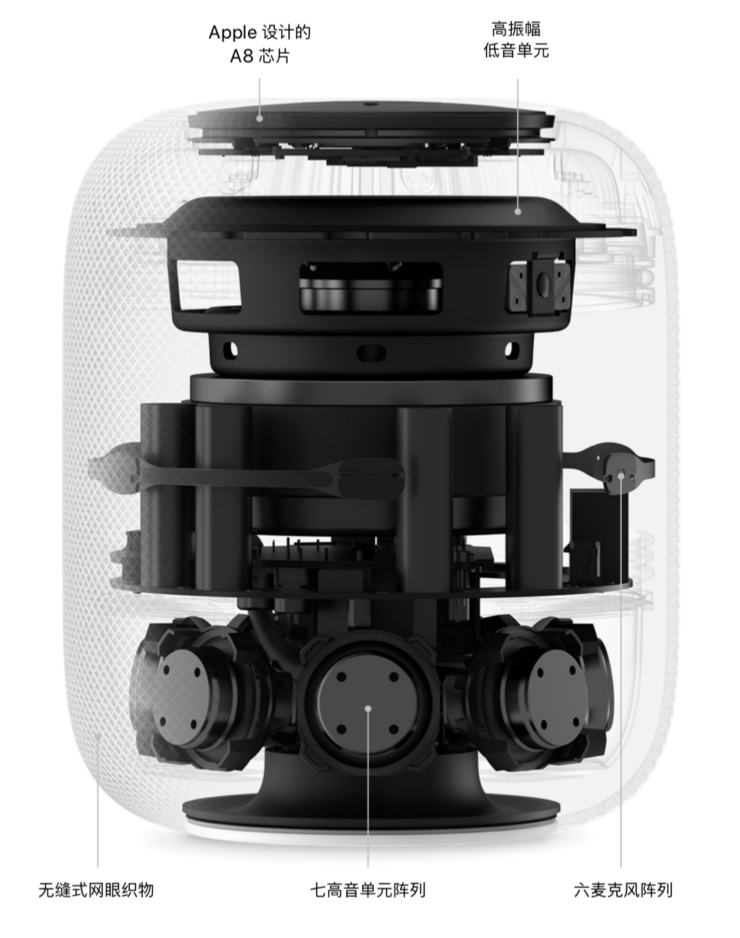 homepod沉浸式开箱,homepod开机