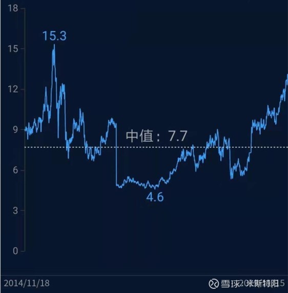 长春高新生产的生长激素是什么,长春高新的生长激素有年龄限制吗