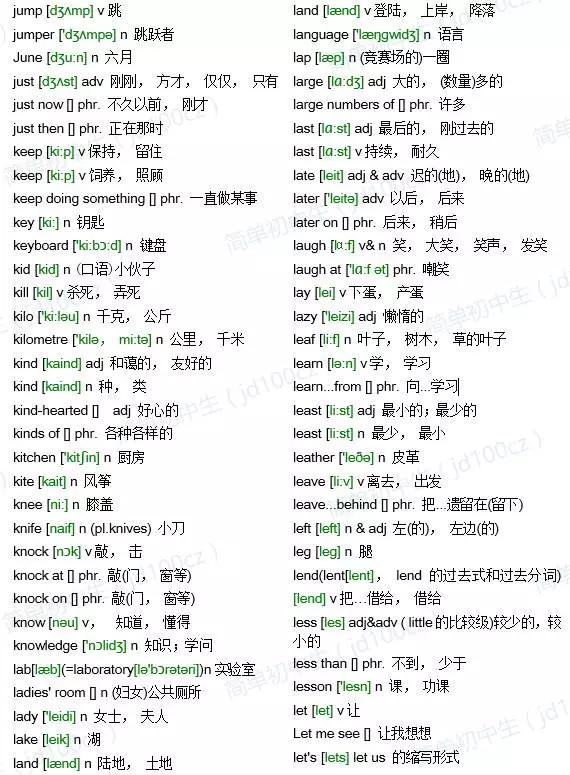 中考必备英语词汇1600词,中考1600单词全是书上的单词么