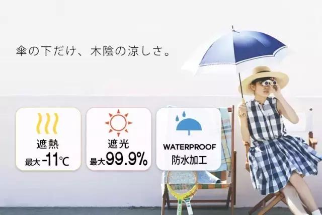 夏天没涂防晒的后果,wpc防晒伞好用吗