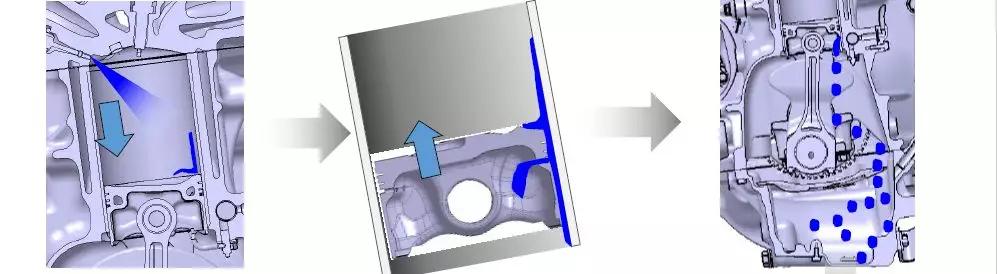 汽车机油液面高了怎么办,机油标尺有轻微乳化物