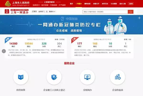 企业复工复产信息登记表制作,企业复工人员网上登记