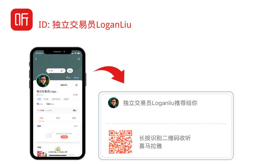 投资原油因噎废食？看看国外机构如何有效跟踪油价