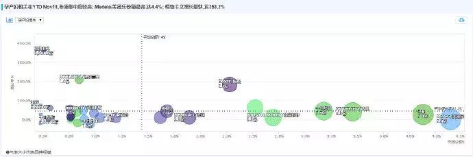 母婴产品需求,母婴店产妇用品