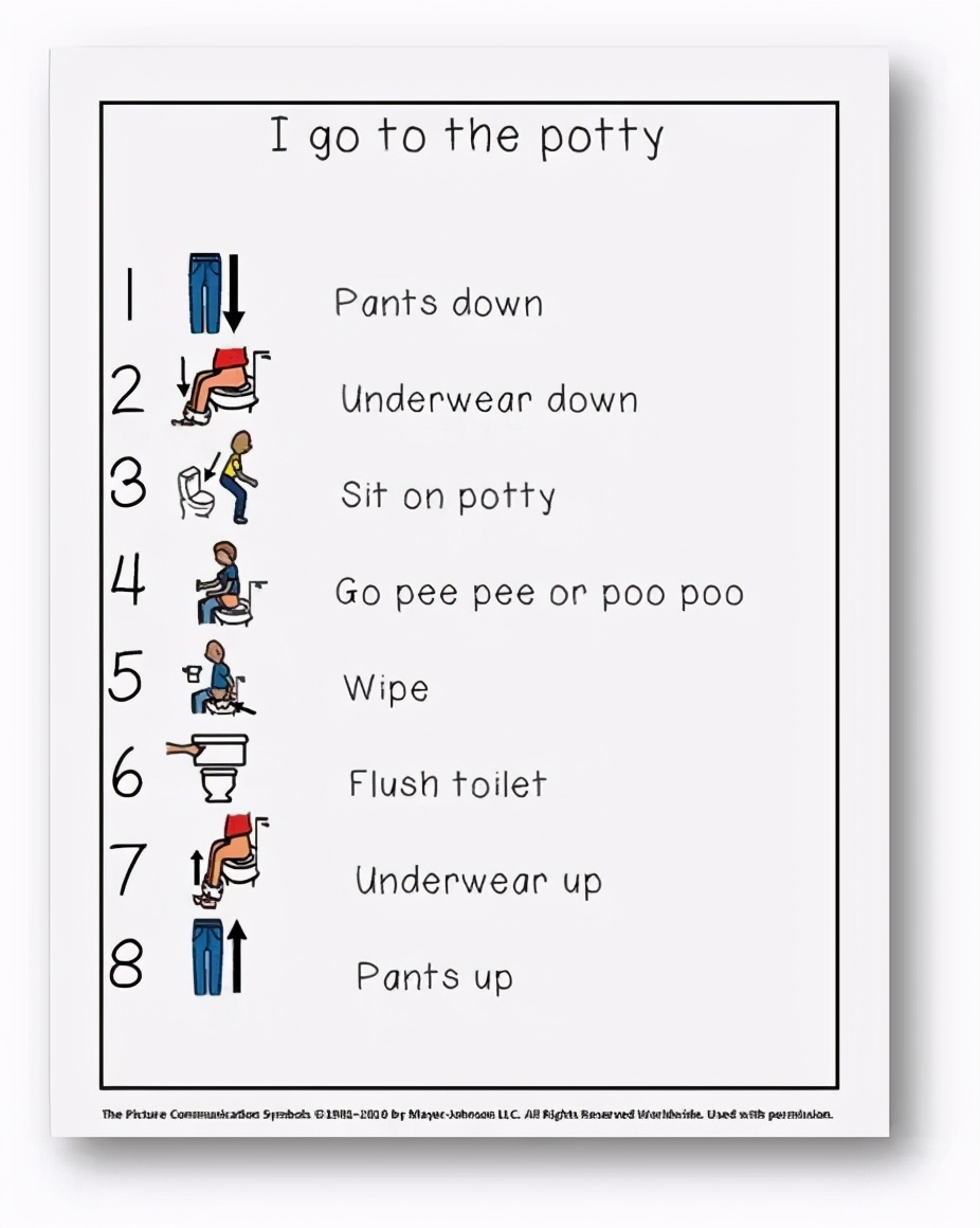 4岁孩子不肯上厕所怎么办,孩子晚上不上厕所怎么办