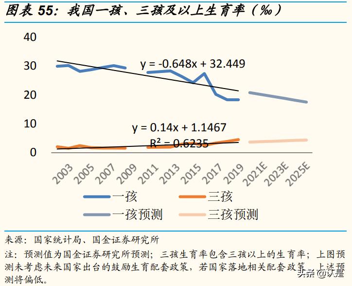 化妆品行业及市场分析,化妆品企业数字化转型