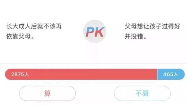 “啃的过瘾吗？”男子靠家里3套房提前过上退休生活，网友炸了