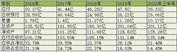 华润三九，耐心持有