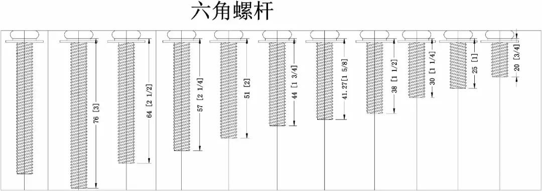家具配件小五金结构图,定制家具五金配件有哪些