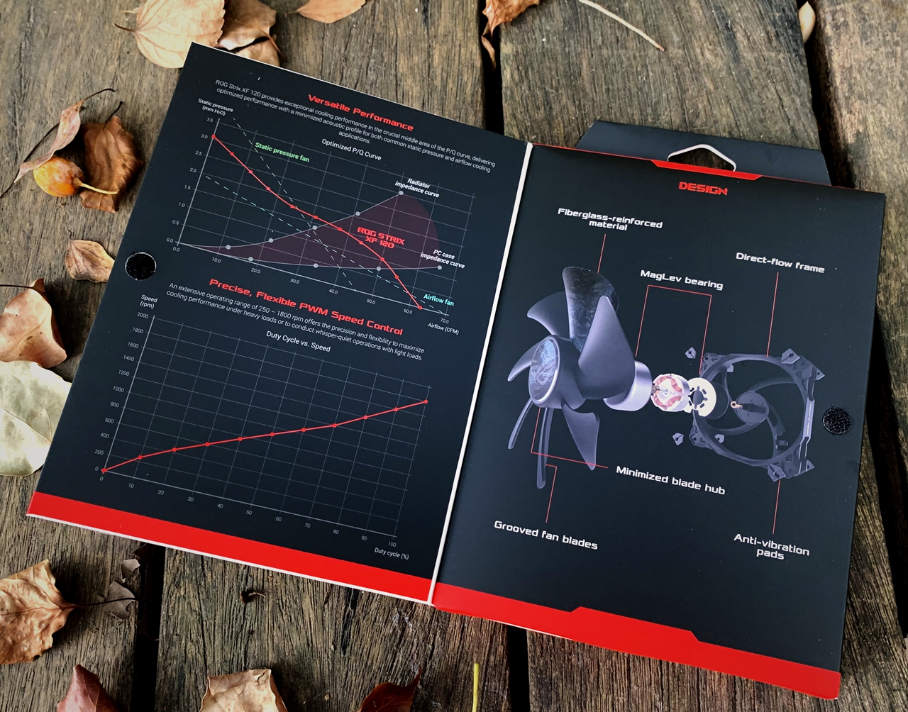 rogxf120风扇评测,内心强大外表朴素