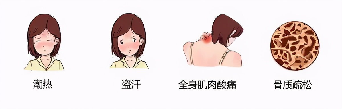 女性更年期的十大症状是真的吗,更年期怎么可以预防衰老