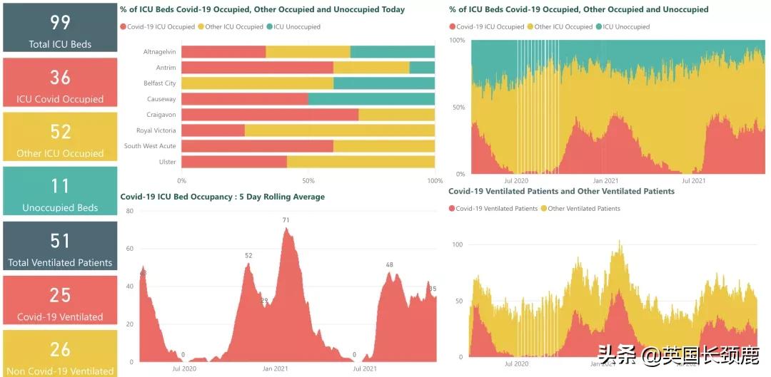 英政府官网现恢复中英直航*愿请**书！世卫组织考虑强制接种疫苗