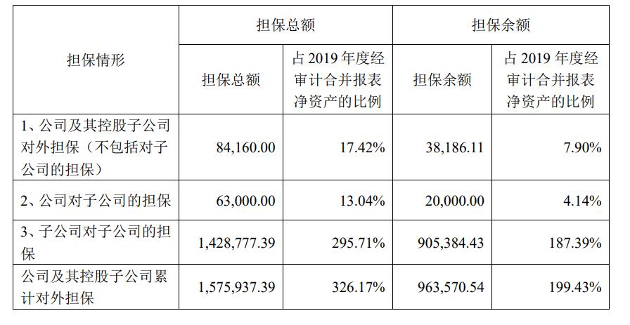 刀尖上的舞者1129,刀尖上的舞者全文