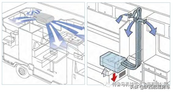 房车制冷方案,房车12伏空调制冷效果怎么样