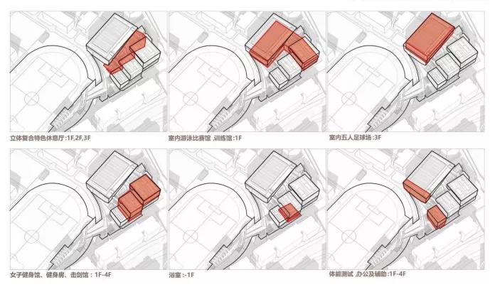 上海理工大学体育馆项目,上海高校运动场施工方案