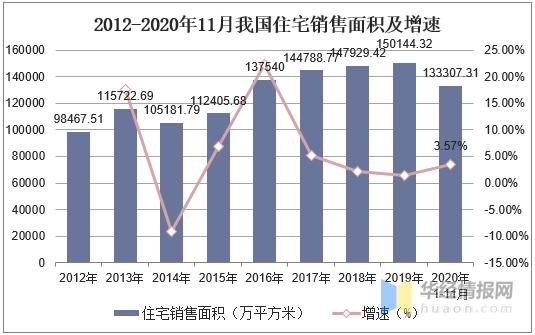 中高端装饰原纸领军企业,装饰原纸前景怎么样