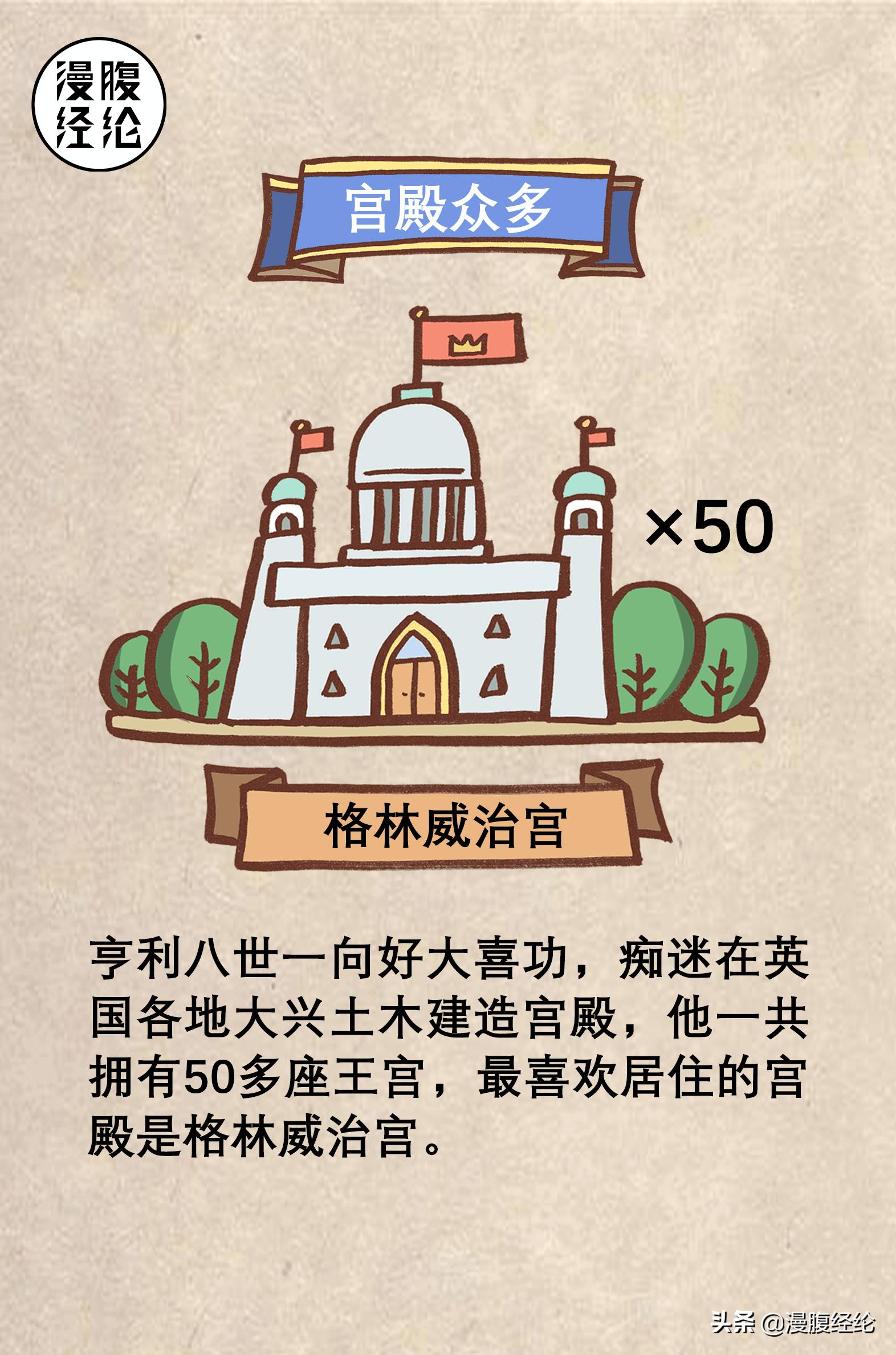 马刺之战英王亨利八世,三分钟看懂亨利八世