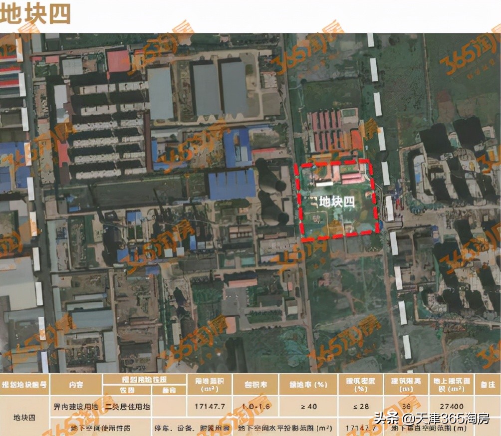 天津今年首批60宗地块亮相招商,天津或有17宗地块将流拍