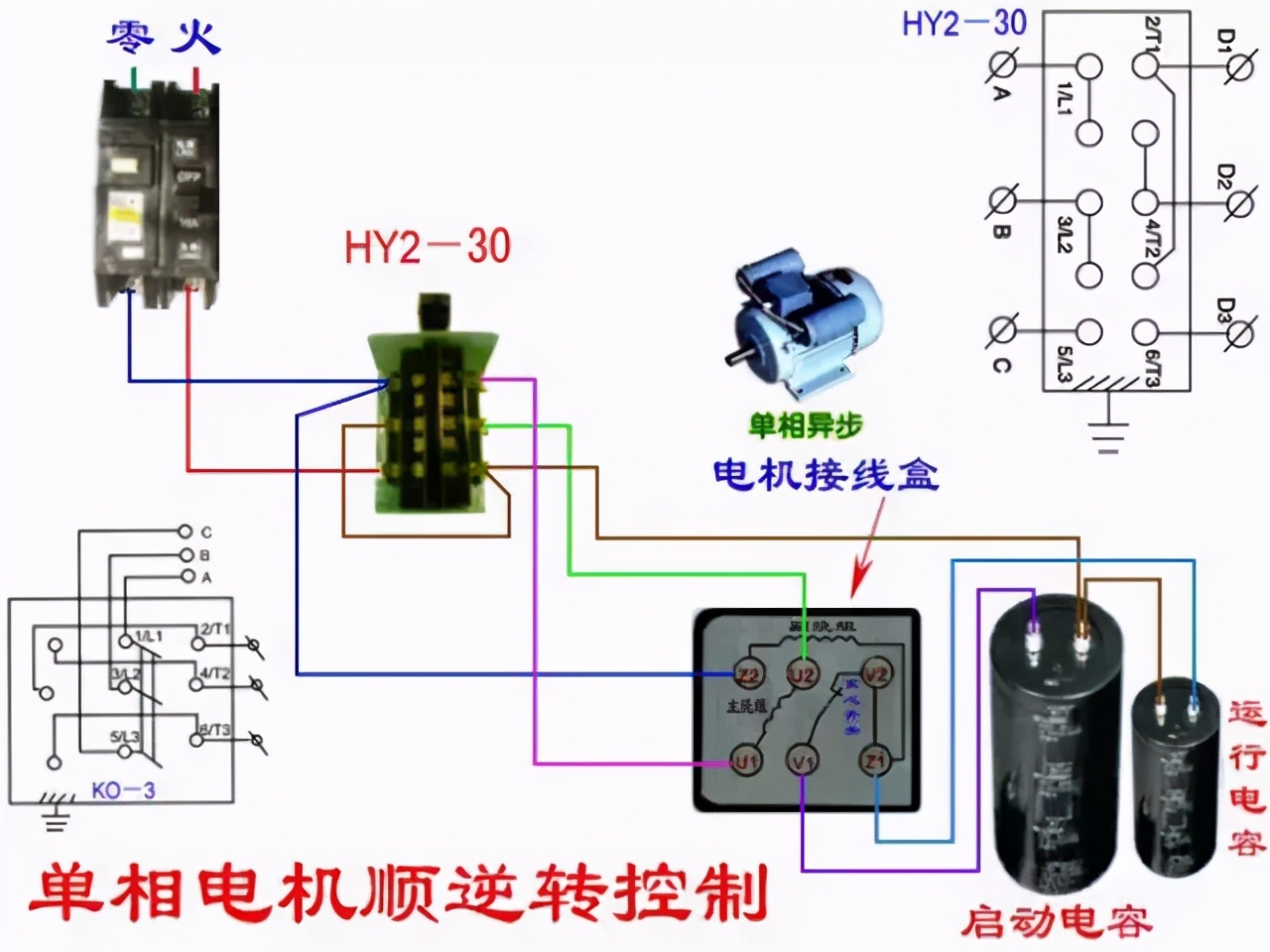 电工正反转电路图和实物接线图,低压电工考试实操实物接线图