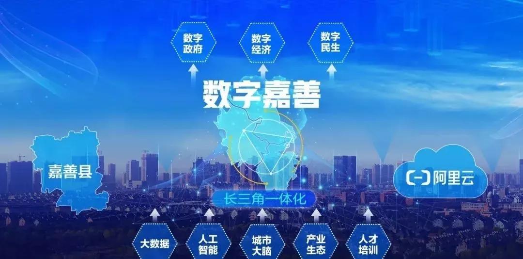 嘉善县阿里巴巴长三角智能化基地,嘉善阿里巴巴数字产业基地