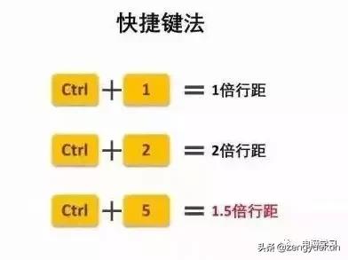 word的6个小技巧每个都值得收藏,word实用技巧从此变高手