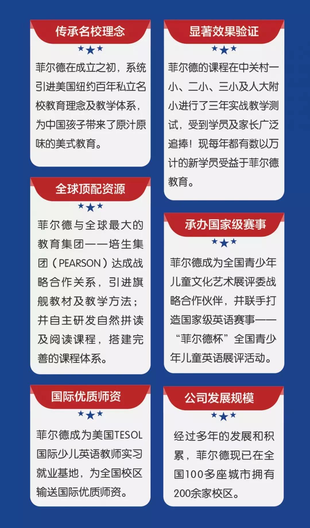 靠谱英语培训机构线上,正规英语培训机构