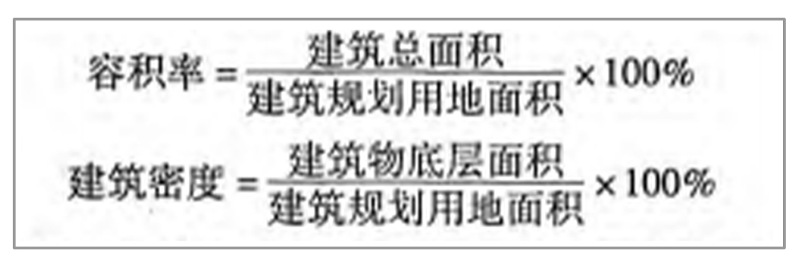 造价师必备建筑面积计算规则汇总,二级造价师实务案例讲解建筑面积
