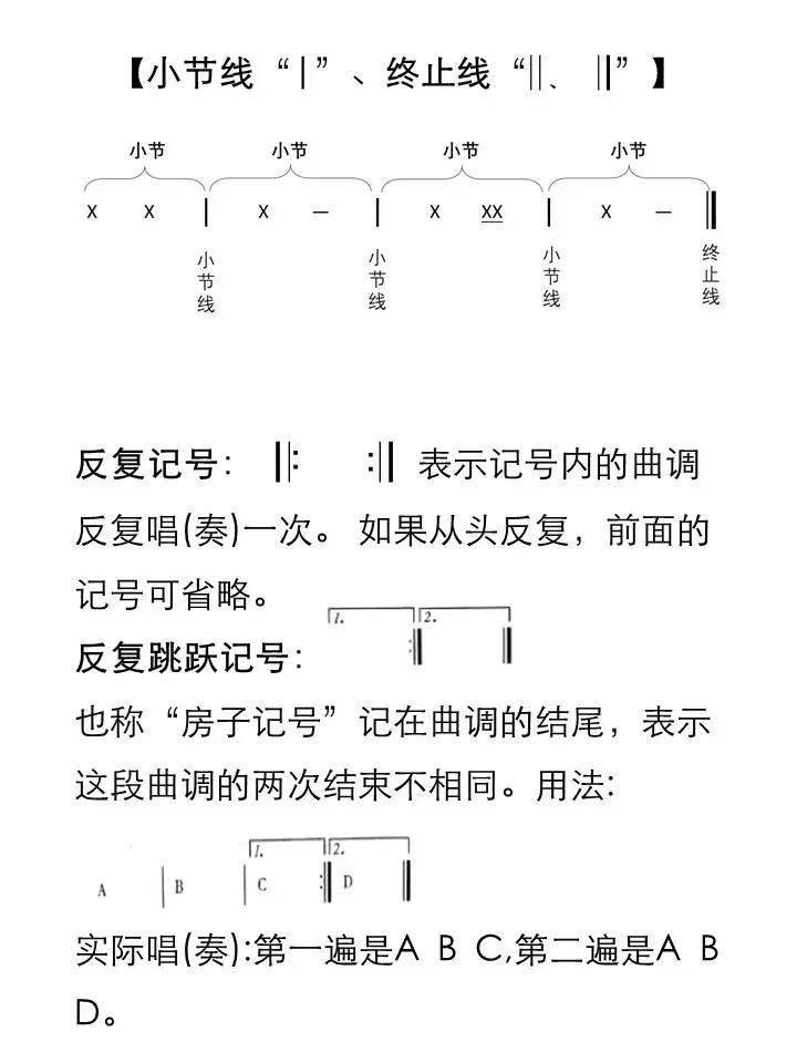 简谱乐理节奏节拍训练,简谱乐理基础知识入门