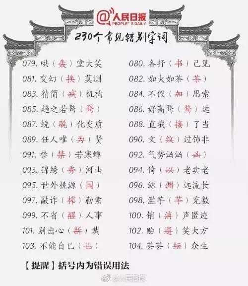 史上无敌最搞笑的错别字,十大奇葩错别字