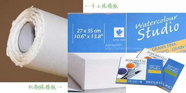 想要画好水彩，那必须先看水彩工具介绍！