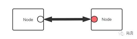 蚂蚁金服云服务框架,蚂蚁金服前端框架与工程化