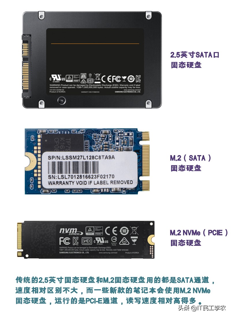 5000左右独立显卡笔记本电脑推荐,笔记本独显推荐游戏本